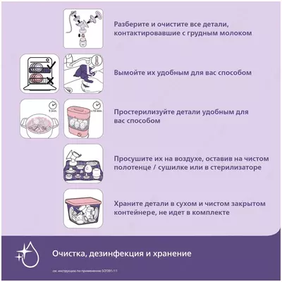 Электронный молокоотсос двухфазный Philips Avent SCF395/11