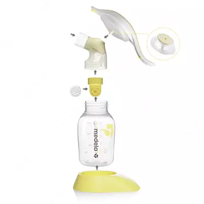 Ручной молокоотсос Medela, грудосос ручной Медела