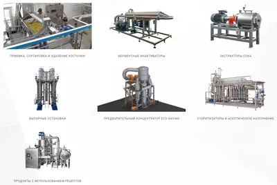 MEVA VA SABZAVOTLARNI QAYTA ISHLASH UCHUN FBR ELPO LINIYALARI
