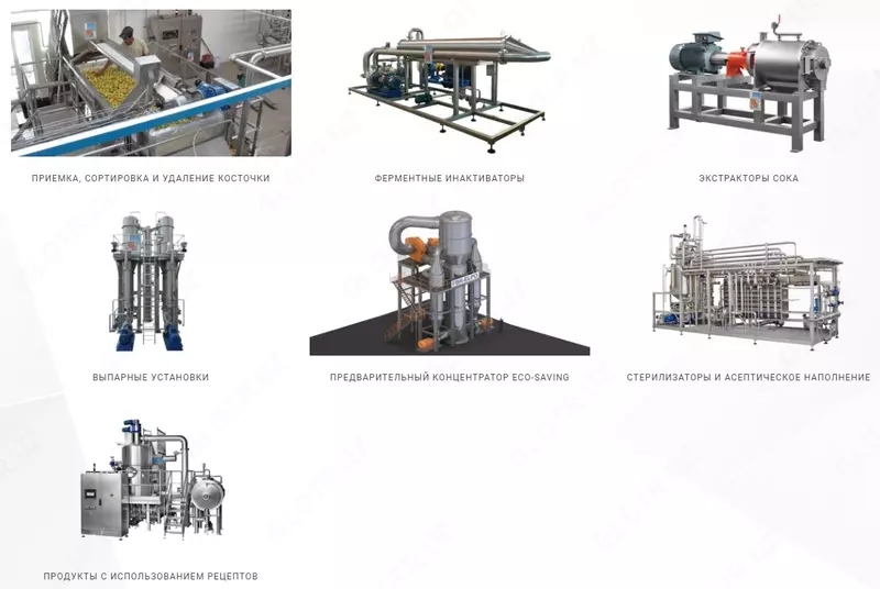 MEVA VA SABZAVOTLARNI QAYTA ISHLASH UCHUN FBR ELPO LINIYALARI