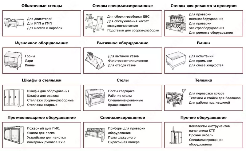 Промышленная мебель