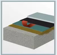 Полимерные антистатические полы