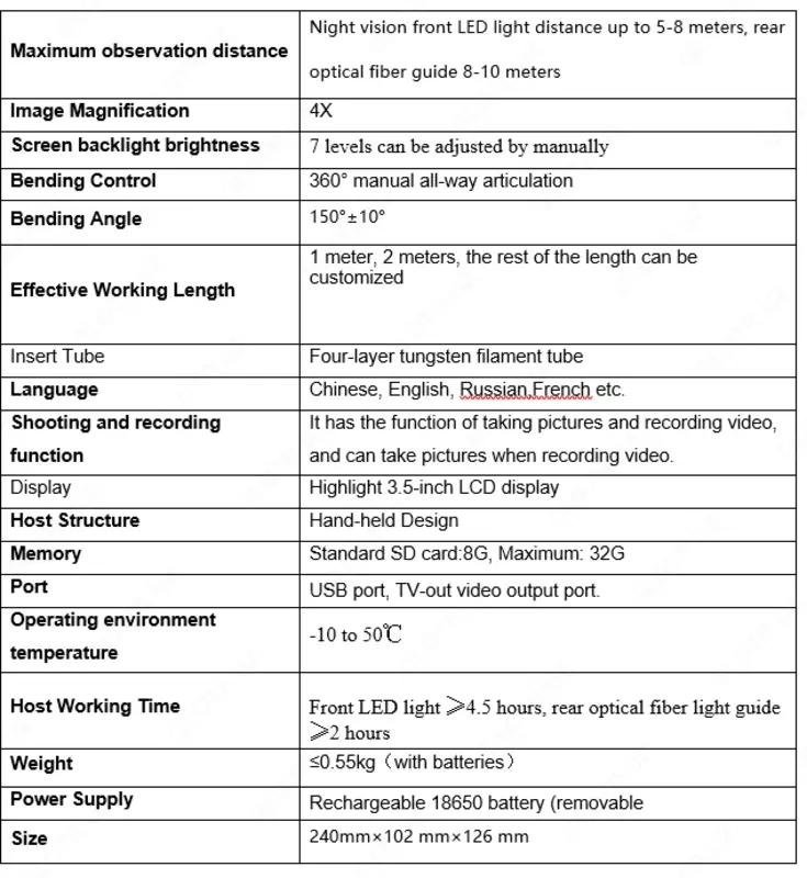  видео эндоскоп - 