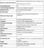  видео эндоскоп - 