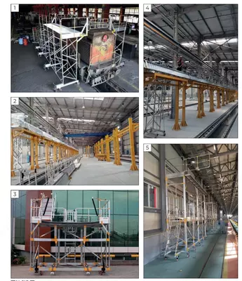 Решения для железнодорожных систем №1-2