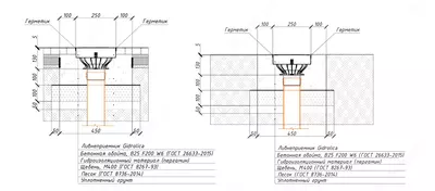 Ливнеприемник Gidrolica ЛП-25.25.20