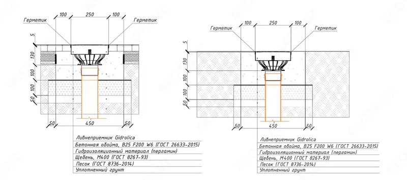 Ливнеприемник Gidrolica ЛП-25.25.20