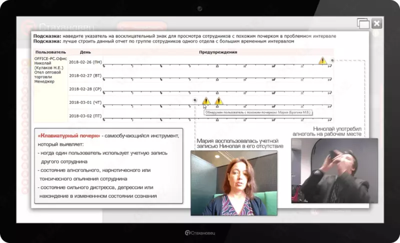 от {0} сум Стахановец - DLP система контроля сотрудников организации