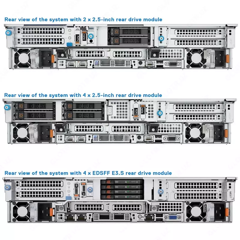 Server Dell PowerEdge R760 - {0} so'mdan