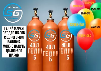 Kompozit gaz balloni