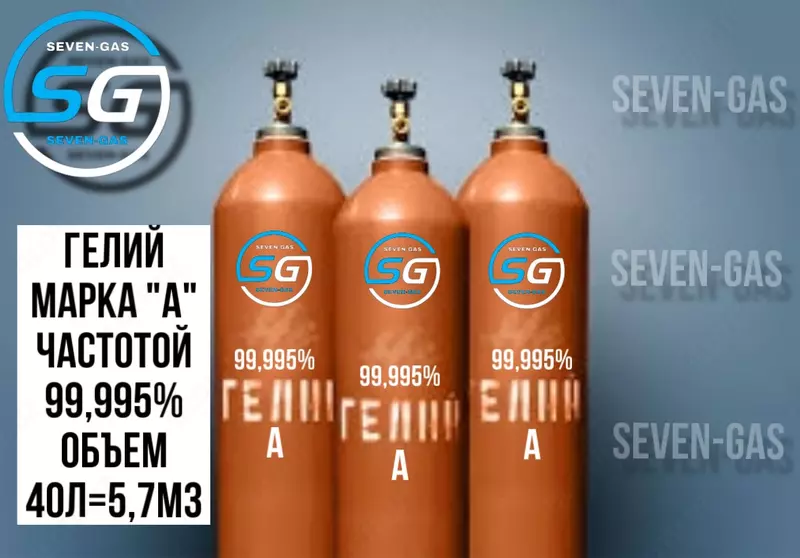 Гелий газообразный марка А
