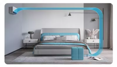 Konditsioner Midea Vertu Plus 12 Inverter