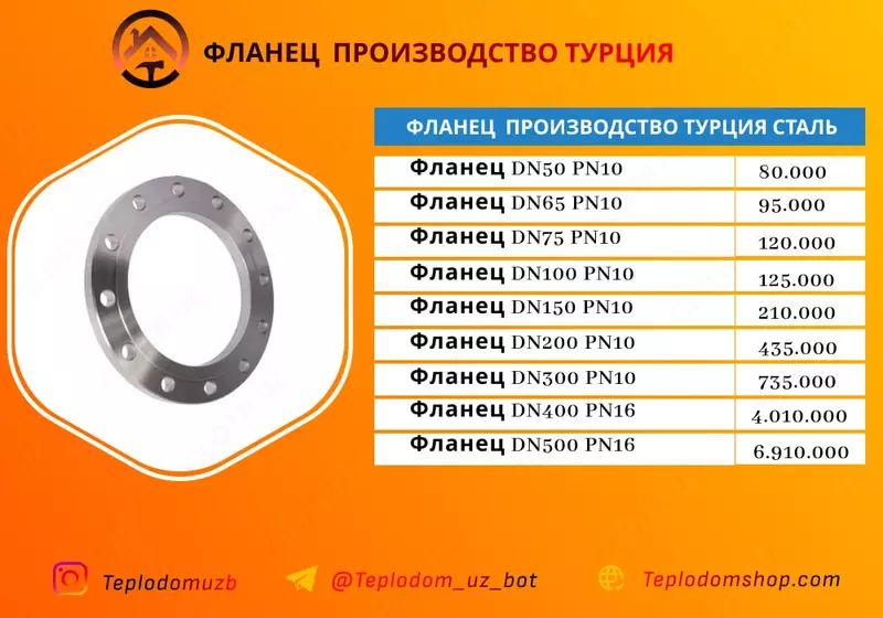 Quvur DN50 PN10 Сталь