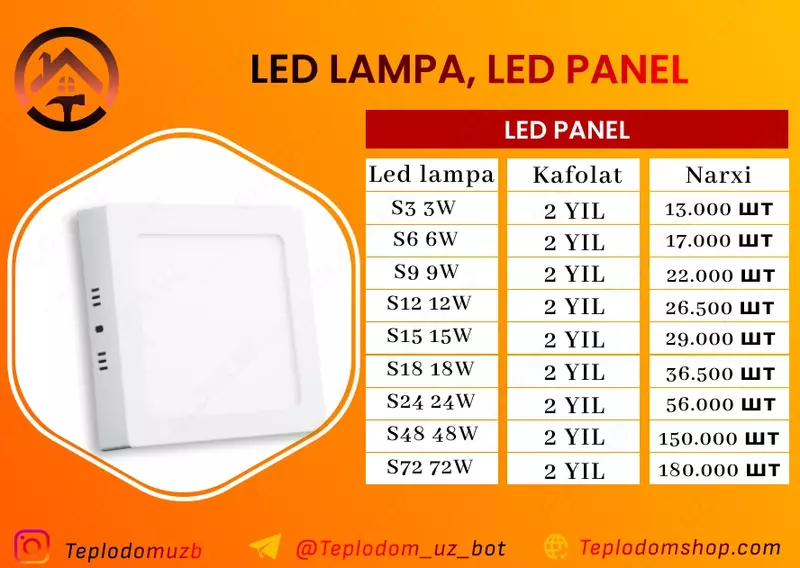 Светодиодная LED панель