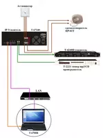 7 776 099.5 сум ITC Audio T-67240 IP усилитель