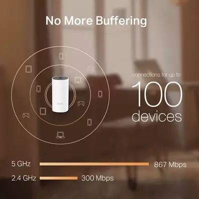 Deco M4 (1-Pack)/AC1200 Whole-Home Mesh Wi-Fi Unit Systemax