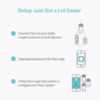 Deco M4 (1-Pack)/AC1200 Whole-Home Mesh Wi-Fi Unit - Systemax