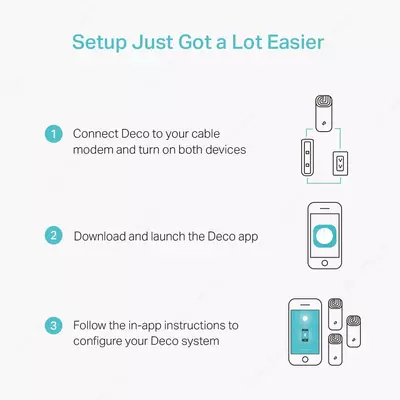 Deco M4 (1-Pack)/AC1200 Whole-Home Mesh Wi-Fi Unit - Systemax