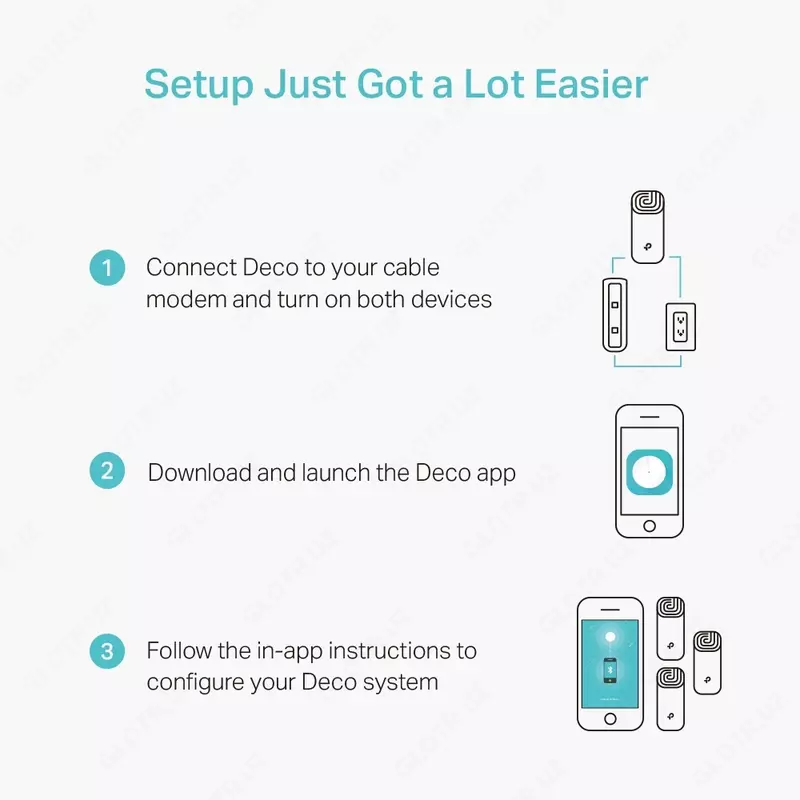 Deco M4 (1-Pack)/AC1200 Whole-Home Mesh Wi-Fi Unit - Systemax