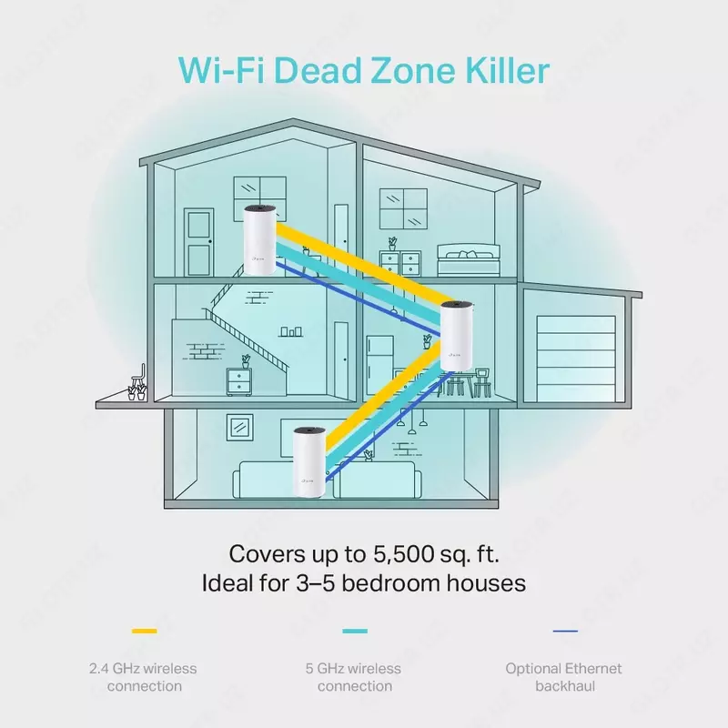 Systemax - Deco M4 (1-Pack)/AC1200 Whole-Home Mesh Wi-Fi Unit