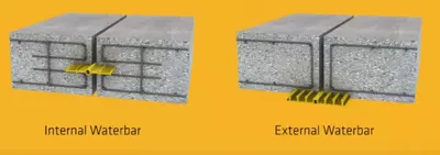 1 so'm / m PVC Гидрошпонка Waterstop Мембрана