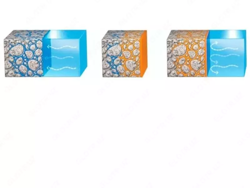 Гидроизоляционный материал BINGO ZS 100 - 113 000 сум