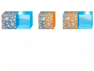 Гидроизоляционный материал BINGO ZS 100 - 113 000 so'm / kg