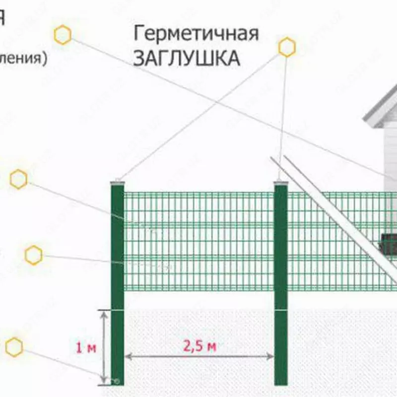Metall profil 1 m (evroofence uchun)