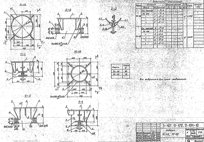 Оголовок ТС-48, сталь, серия 3.407.9-172 (650 х 410 х 570)