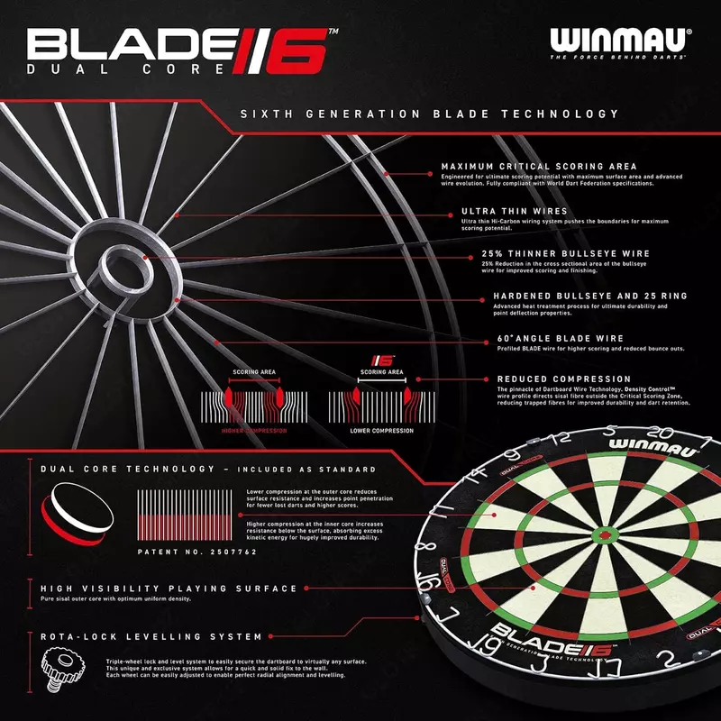  Мишень для Дартса - Winmau Blade 6 Dual Core - 