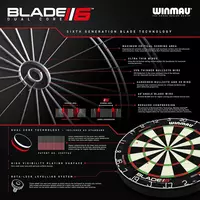  Мишень для Дартса - Winmau Blade 6 Dual Core - 