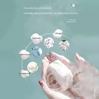 Marviza Market - Фиброиновое мыло из козьего молока Befuman Silk Protein Skin Repair