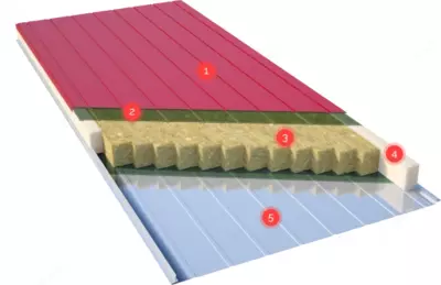120 мм - Цена по запросу