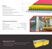 Стеновая сэндвич-панель без ППУ Akfa Steel