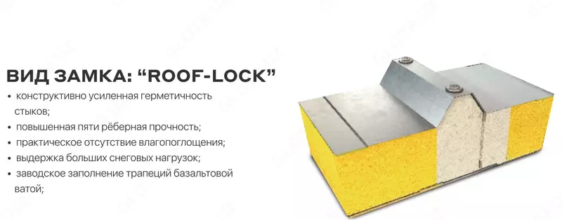 по запросу Кровельная панель с ППУ Akfa Steel