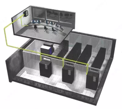 Прецизионные кондиционеры MIdea - Цена по запросу