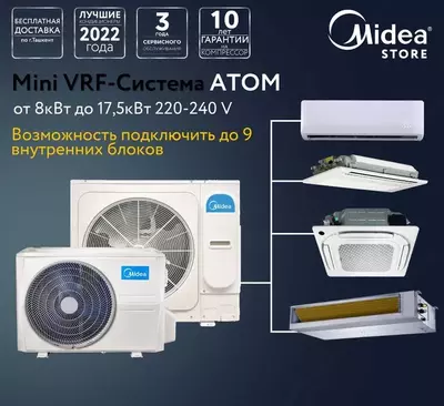 Мини-VRF Midea Atom | Кондиционер Мидея