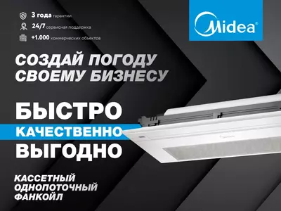Мини-VRF Midea Atom | Кондиционер Мидея Только в розницу
