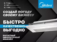 Мини-VRF Midea Atom | Кондиционер Мидея Только в розницу