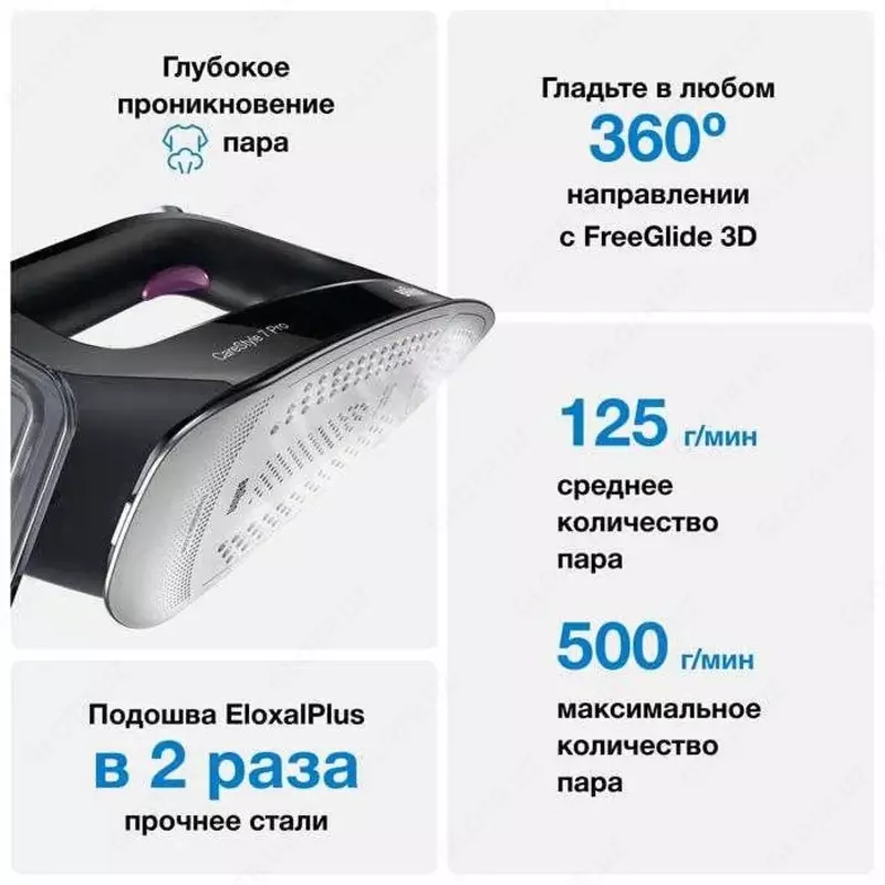 BRAUN Парогенератор CareStyle 7 IS7156BK - 4 500 000 сум