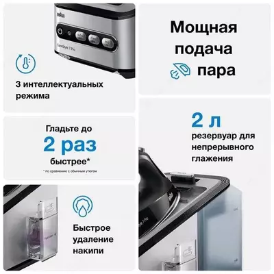 4 500 000 сум / шт. BRAUN Парогенератор CareStyle 7 IS7156BK