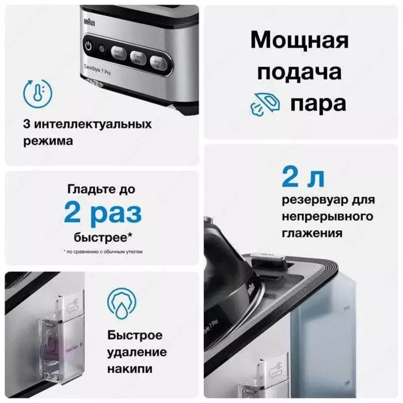 4 500 000 сум BRAUN Парогенератор CareStyle 7 IS7156BK