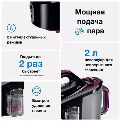 Парогенератор Braun IS5155BK - 3 880 000 сум / шт.