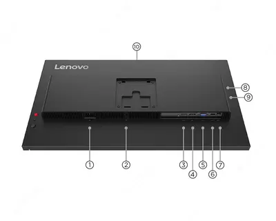 Монитор Lenovo T27Q-40 Только в розницу