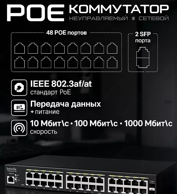 Коммутатор Engenius EWS7952P-FIT (Switch 48-port GbE PoE.af/at(+) 185W 4xSFP L2+ 19i)