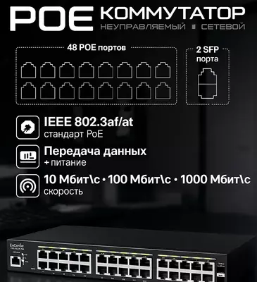 Kommutator Engenius EWS7952P-FIT (Switch 48-port GbE PoE.af/at(+) 185W 4xSFP L2+ 19i)