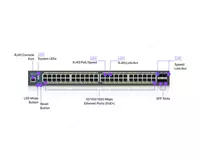 Коммутатор Engenius EWS7952P-FIT (Switch 48-port GbE PoE.af/at(+) 185W 4xSFP L2+ 19i) Только в розницу