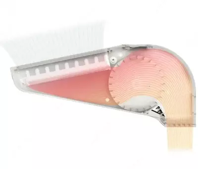 Воздушная тепловая завеса WING II W200 с водяным нагревателем Только в розницу