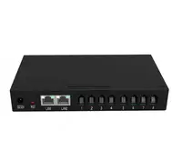  FXS 8 Port OpenVox iAG801 Series Analog Gateway - 