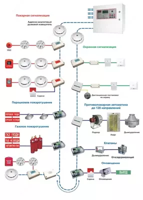 BDSM elementlari bolgan lezbiyenler